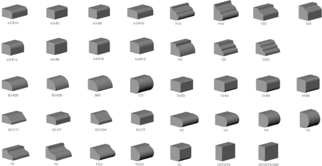 Cnc Router Bit Profiles CNC Router Bits - Superabrasive